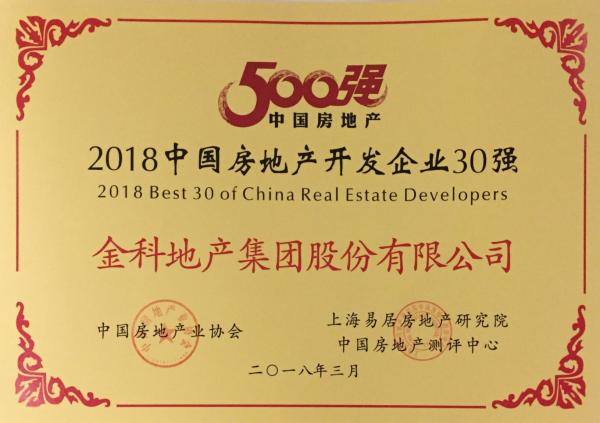 金科集团 战略转型实现跨越式发展